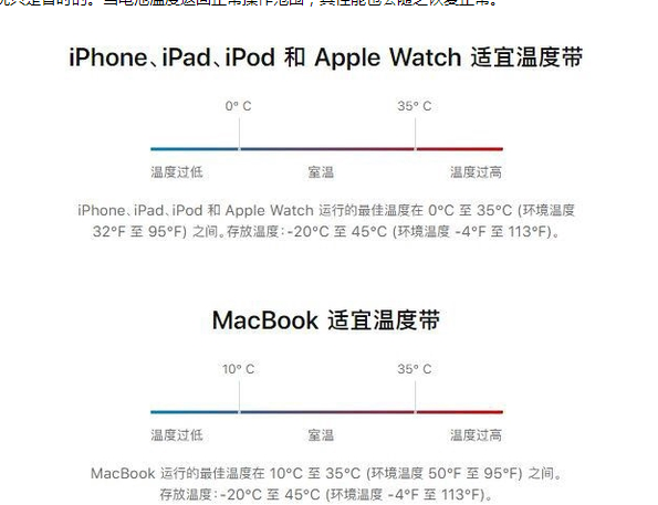 呼玛苹果13维修分享iPhone 13耗电越来越快怎么办 