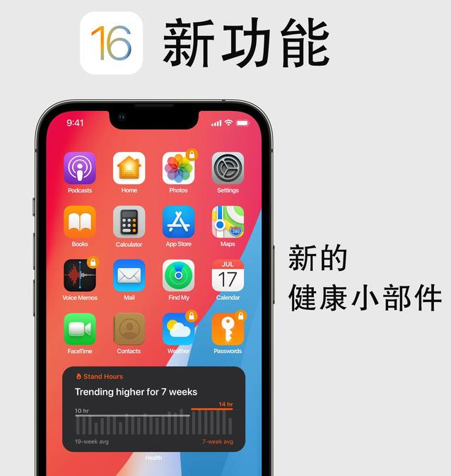 呼玛苹果手机维修分享iOS16新功能汇总 