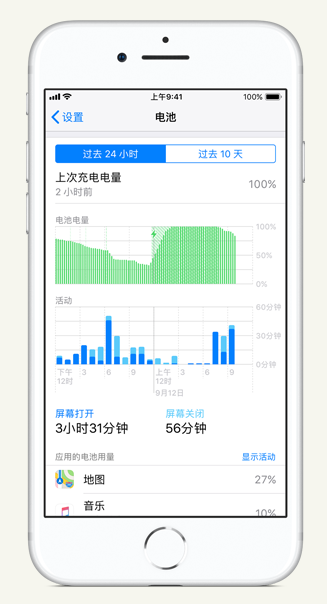 呼玛苹果手机维修分享iPhone 在夜间待机时耗电异常怎么办 