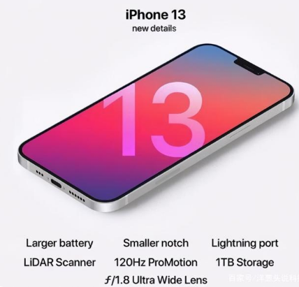 呼玛苹果手机维修分享iPhone 13起售价多少钱 