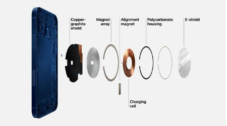 呼玛苹果手机维修分享iPhone 12真的会威胁身体健康吗 