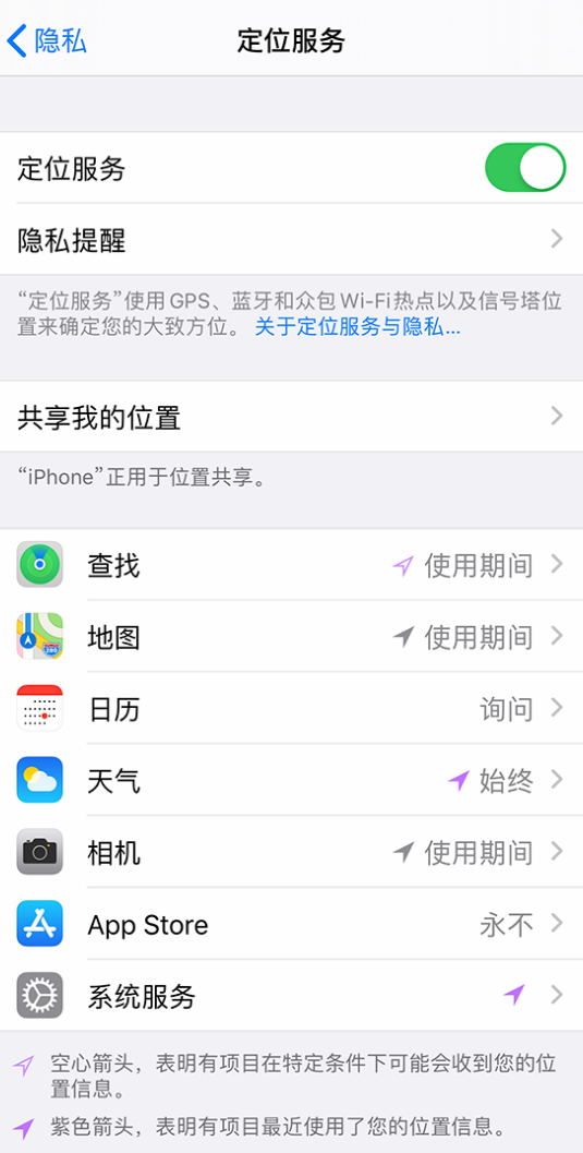 呼玛苹果手机维修分享iPhone 状态栏中时间显示为蓝色图标是什么情况 